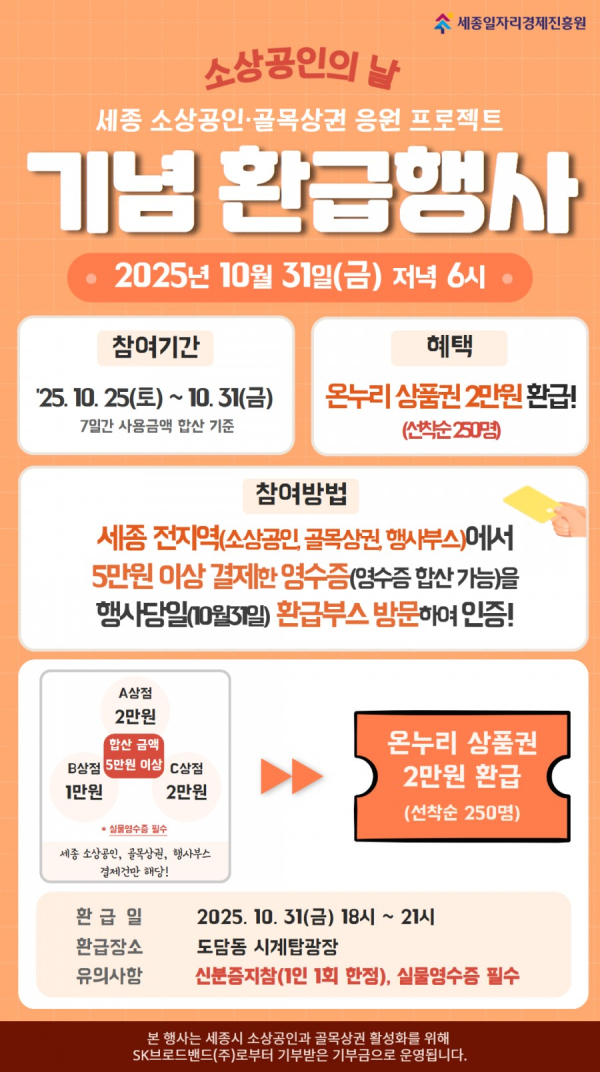 소상공인의 날 기념 환급행사