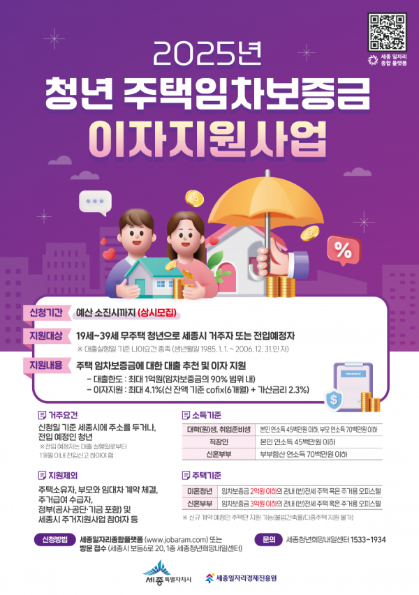 2025년 청년 주택임차보증금 이자지원사업